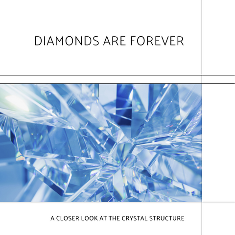 Lab Grown Diamond Structure