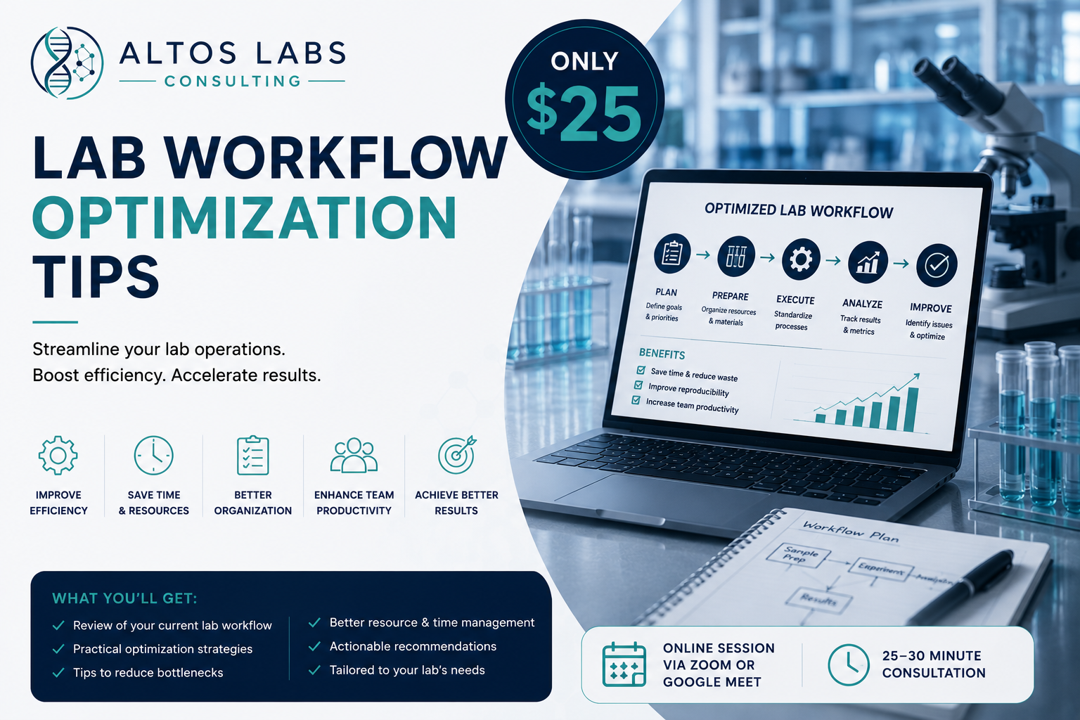 Lab Workflow Optimization Tips
