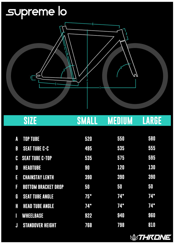 throne seatpost