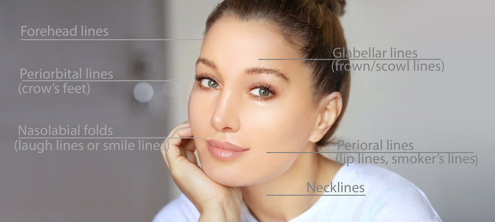 The Benefits of Botox and Fillers