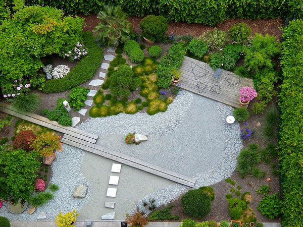 Gartenplanung von oben