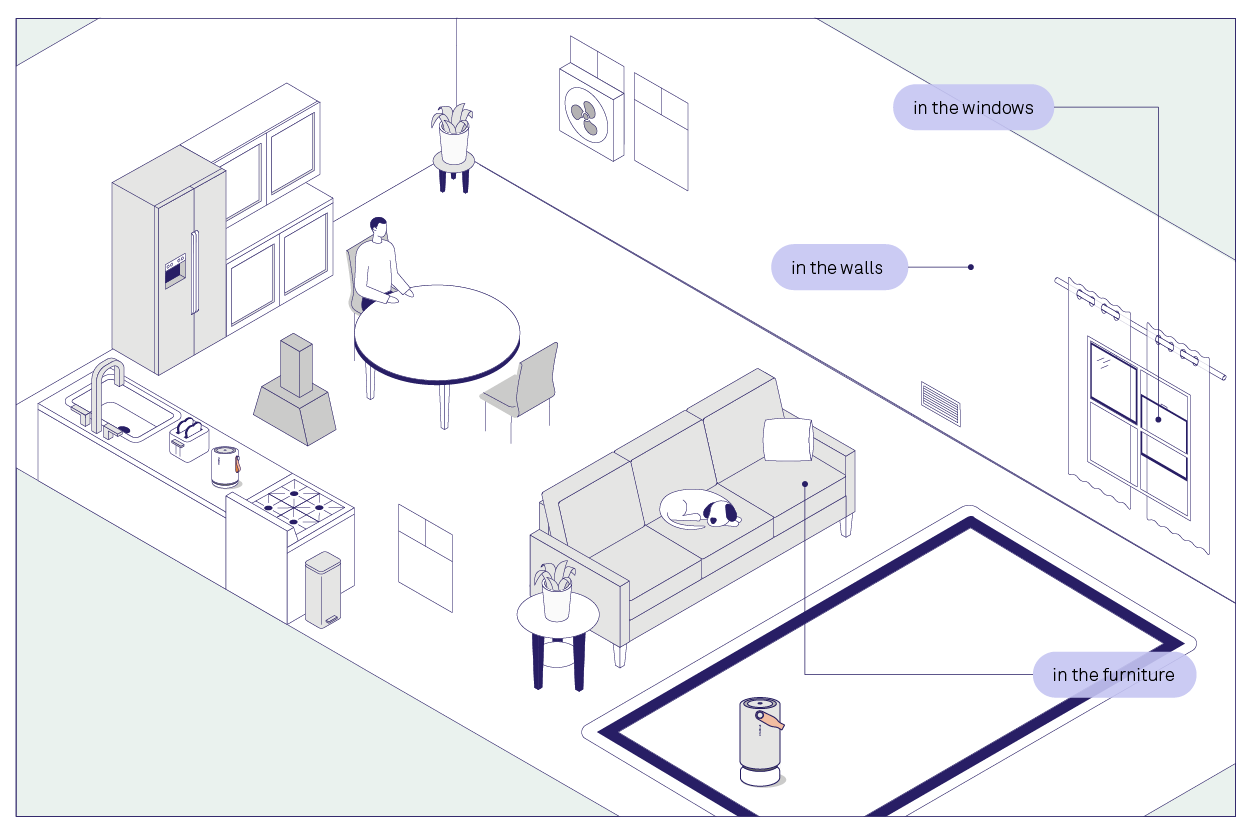 Places in the home where third hand smoke can accumulate and later disperse.