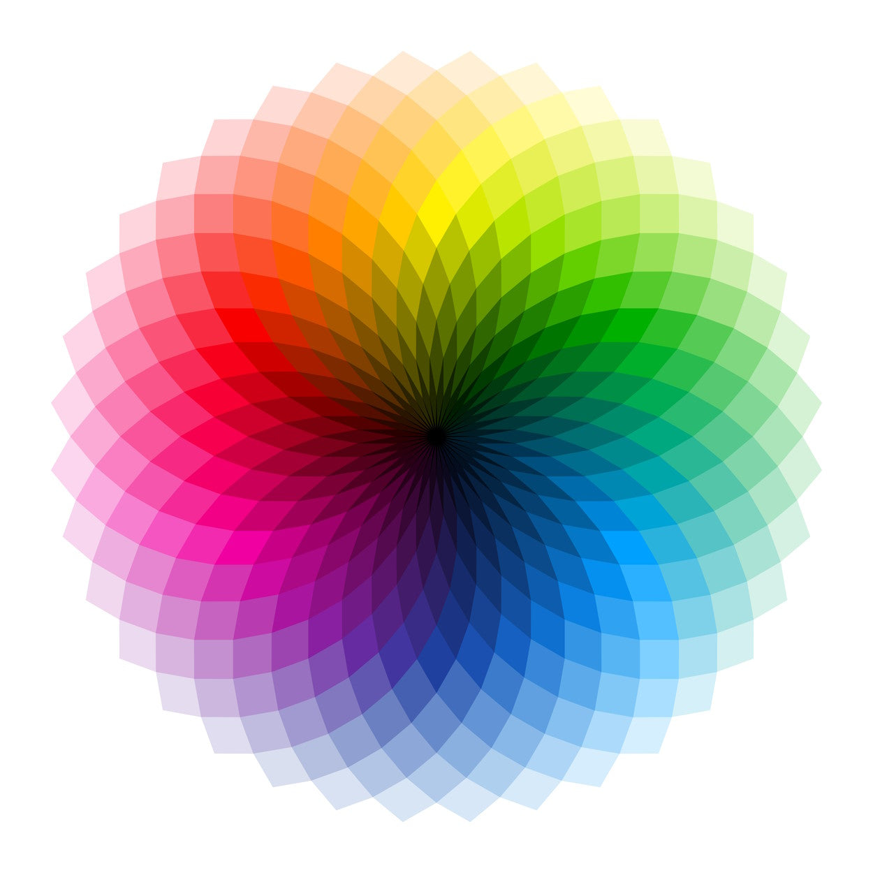 Flower-shaped depiction of the color spectrum