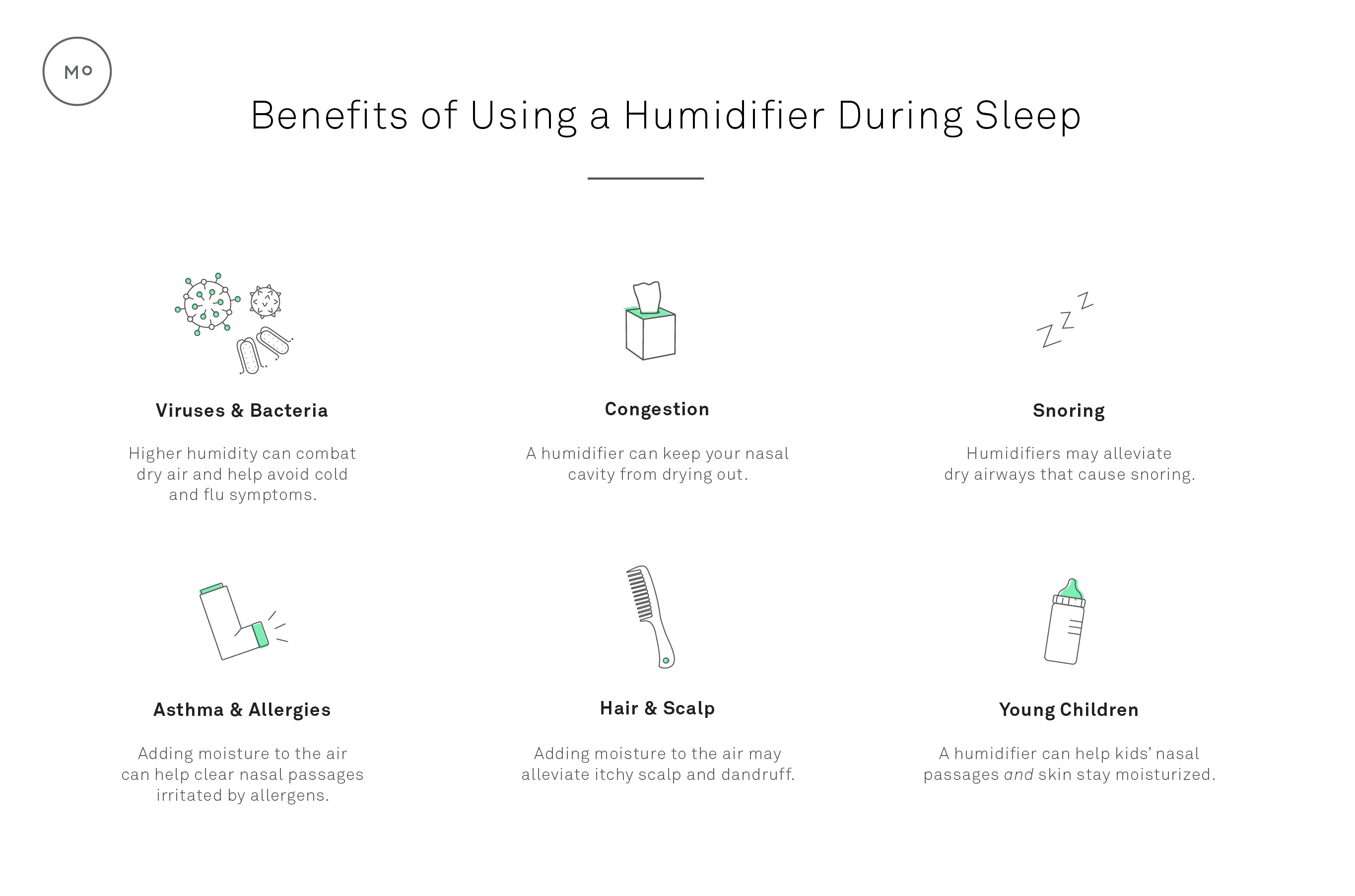 List of benefits of using a humdifier