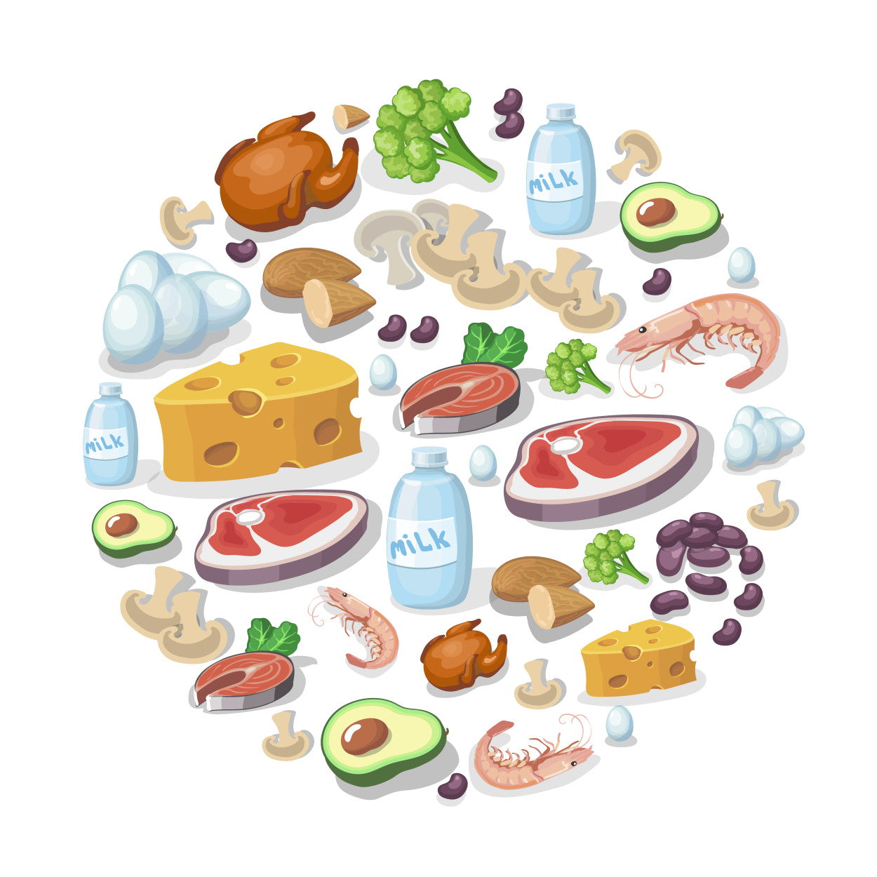 Foods with protein, including mushrooms, dairy, avocados, eggs, nuts, and meat