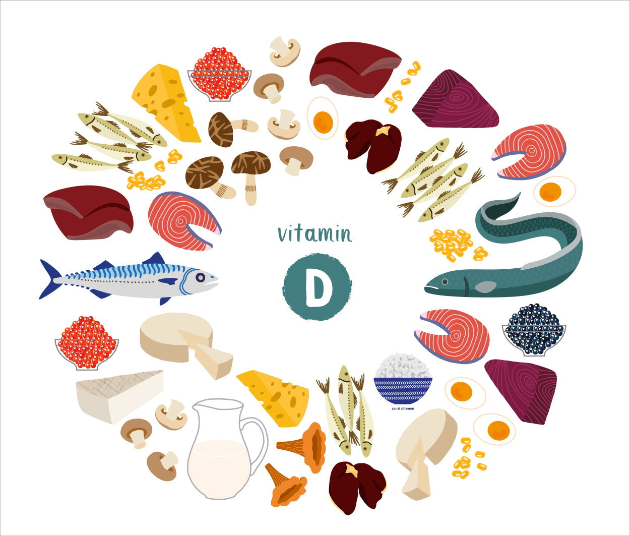 Illustration of foods with Vitamin D, including fish, cheese, mushrooms, and rice.