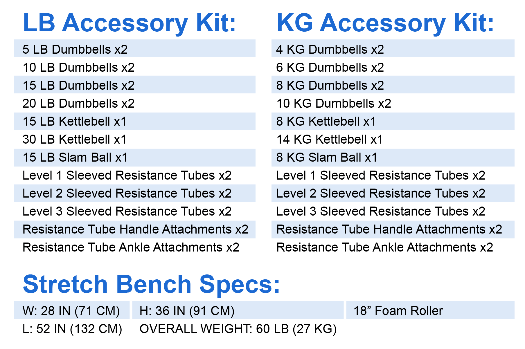 FXD Accessory Kit