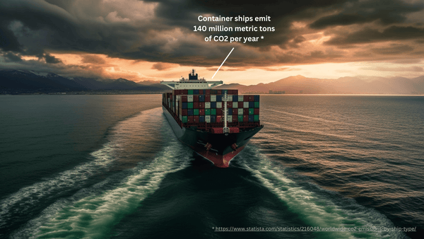 Container Ship Co2 Emissions