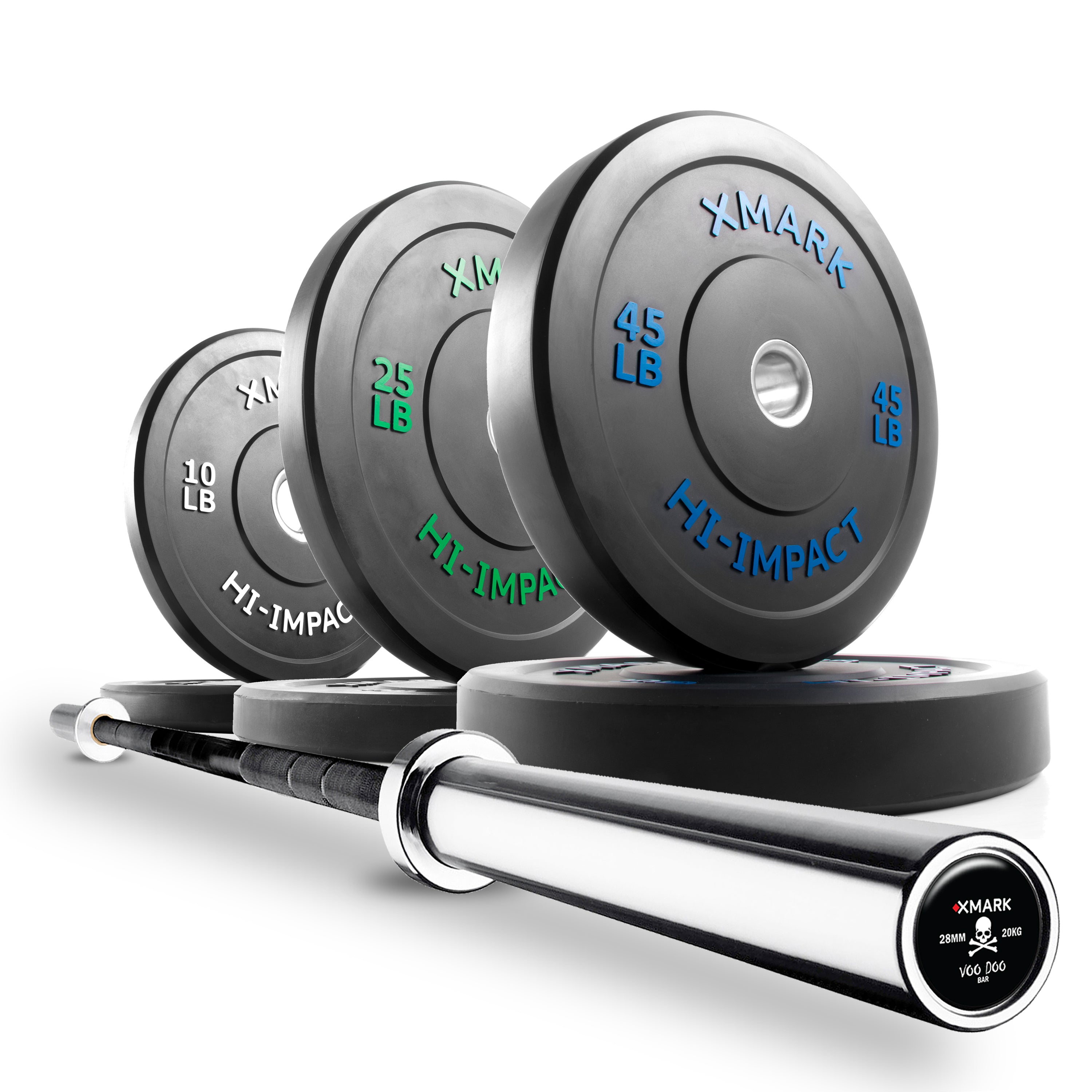 Bumper Plate Set Builder