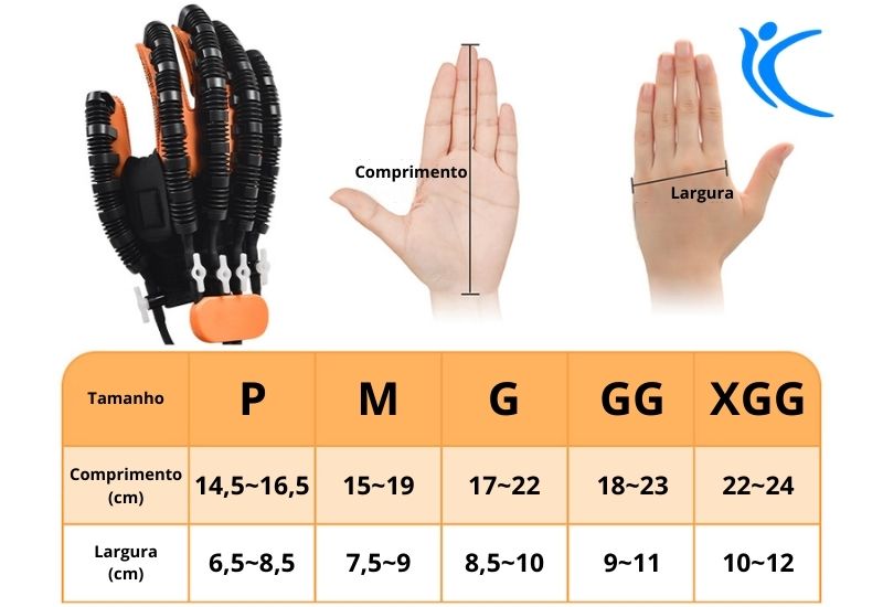 Tabela de como escolher o tamanho da luva de reabilitação.