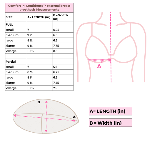 Comfort’ n’ Confidence™ external breast prothesis Measurements