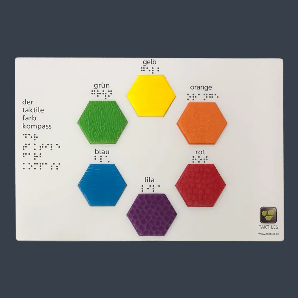 Das Bild zeigt den Taktilen Farbkompass im A4-Format