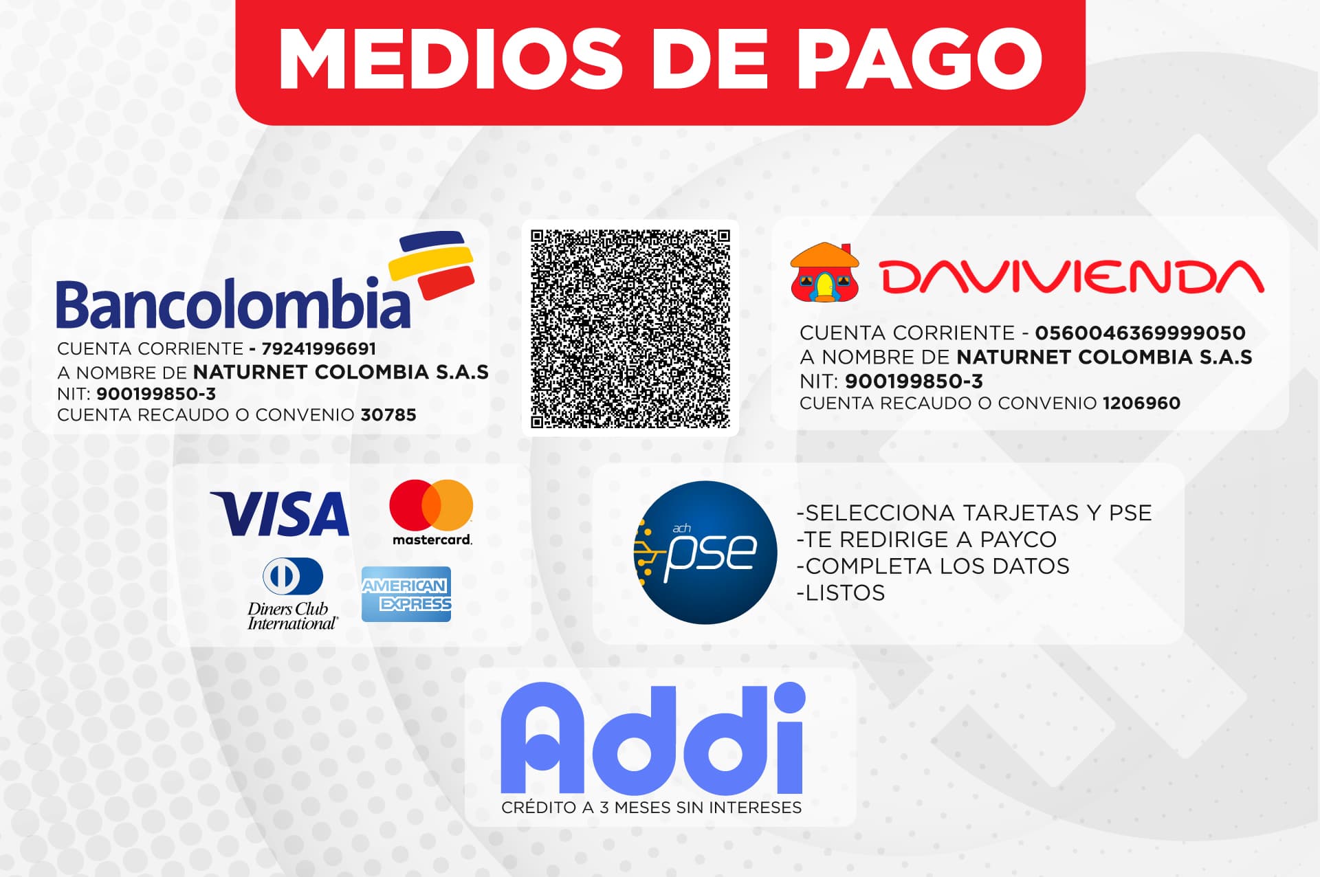 medios de pago