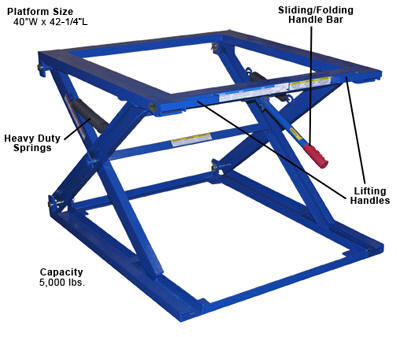 Adjustable Pallet Stand_PS-4045