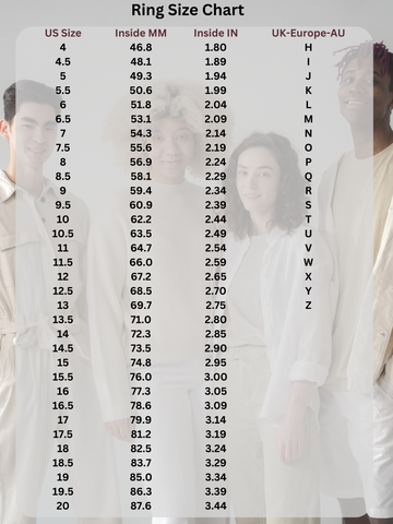 Ring size conversion chart