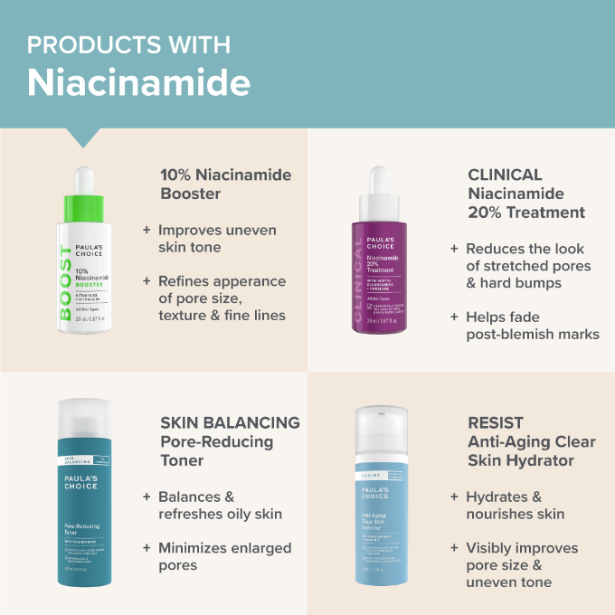 Products With Niacinamide