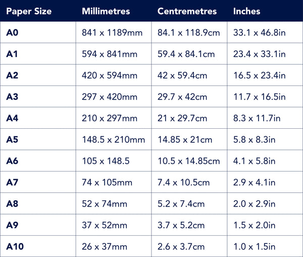 Paper Size Chart | General Business Machines