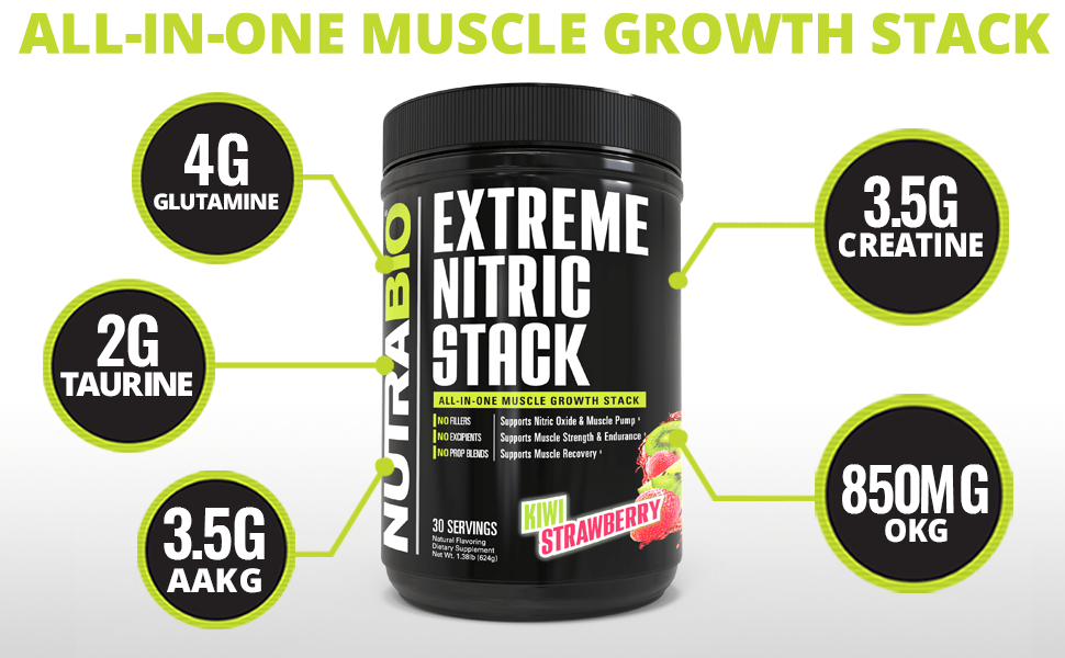 NutraBio Extreme Nitric Stack