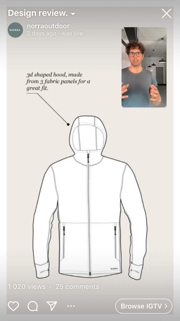 Illustration of fleece hoodie.