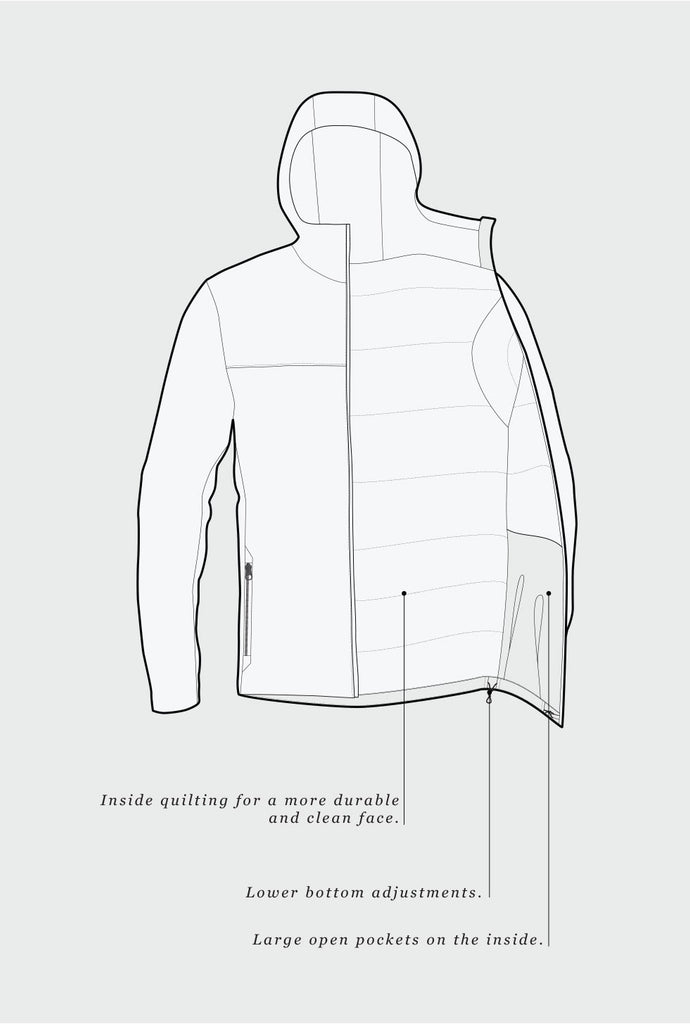 Illustration of jacket.