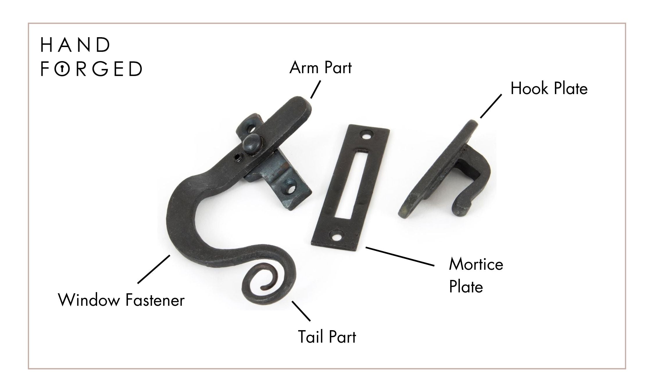 A diagram of a Beeswax window fastener with labels pointing to the fastener, mortice plate, and hook plate.