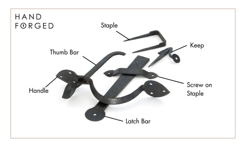 From The Anvil's Beeswax Gothic thumblatch on a white background with arrows pointing to the different components (thumb bar, handle, staple, keep, latch bar, screw on staple).