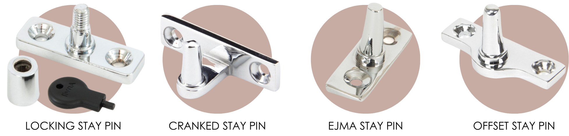 Diagram of From The Anvil's locking stay pin, cranked stay pin, EJMA stay pin, and offset stay pin.