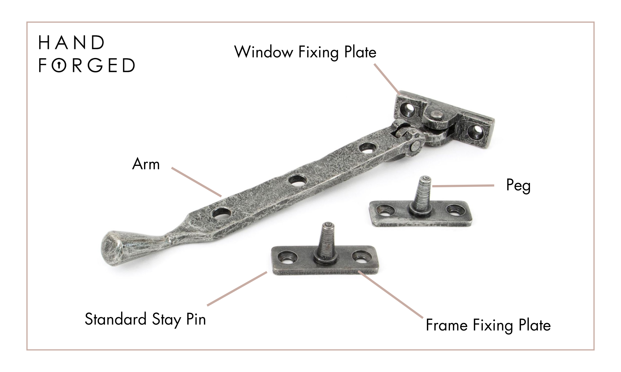 Diagram of From The Anvil's Pewter Peardrop peg window stay with labels pointing to the frame fixing plate, peg, standard stay pin, and arm.