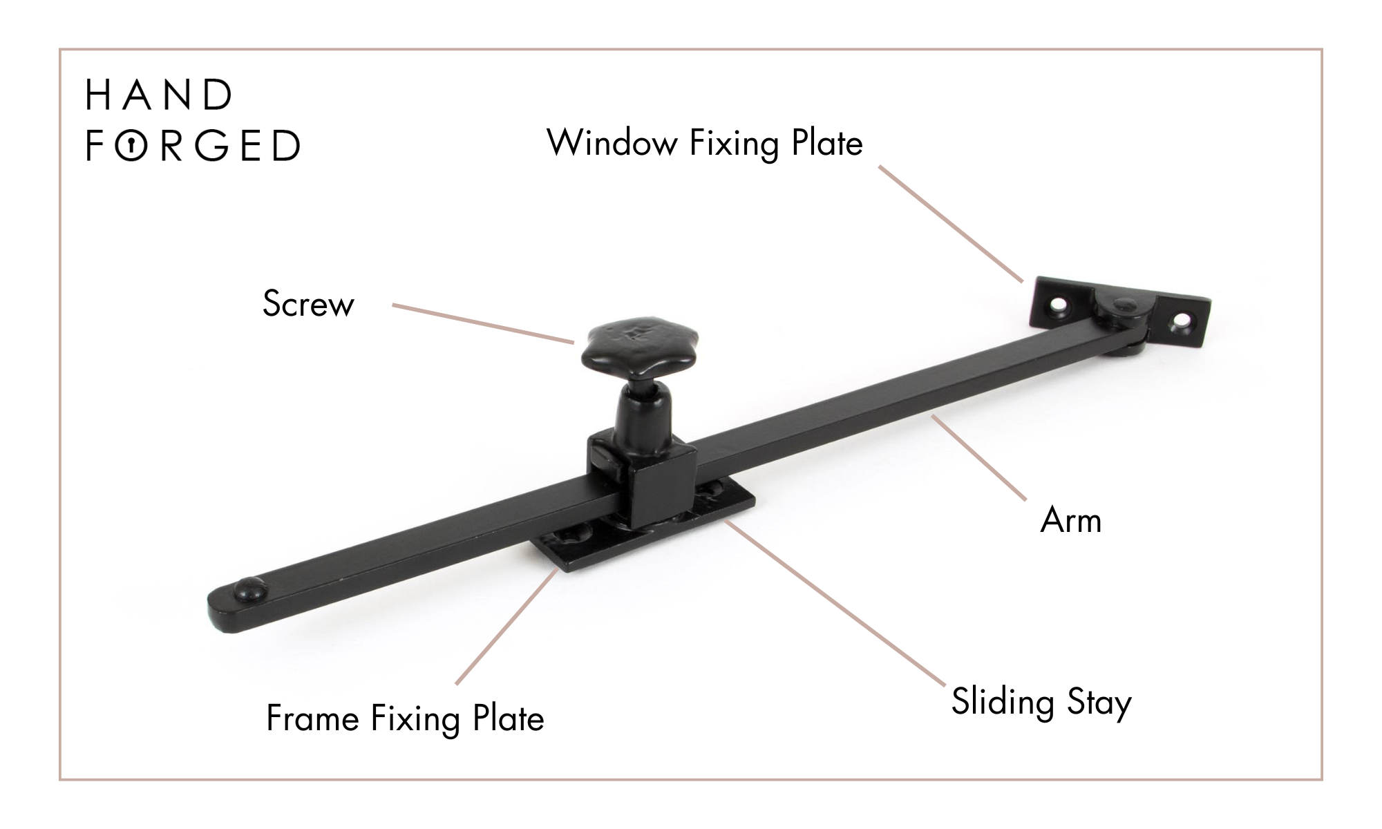 Diagram of From The Anvil's Black sliding casement window stay with arrows pointing to the screw, frame fixing plate, arm, sliding stay, and window fixing plate.