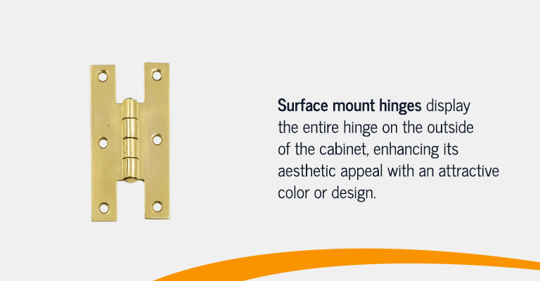 Surface mount hinge