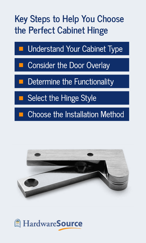 Key steps to help you choose the perfect cabinet hinge