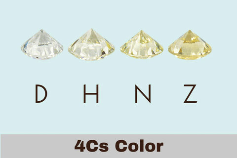 Diamond Color