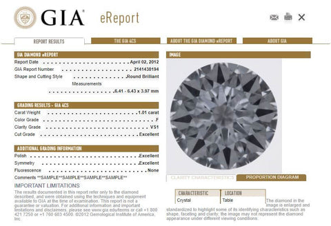 GIA Diamond Cert