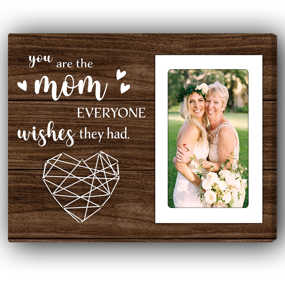 Mom Birthday Sign Print, Mother Gift, Birthday Gift, Mothers Day gift, – OC  Canvas Studio