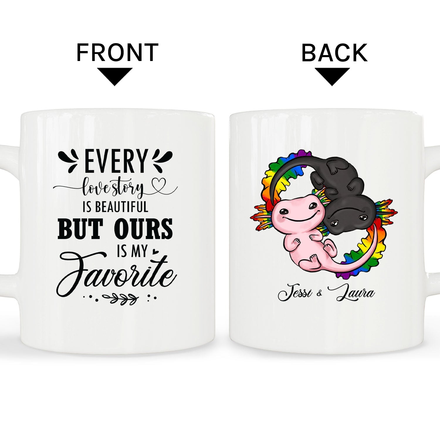 Personalized mug - 1 year anniversary ideas for girlfriend