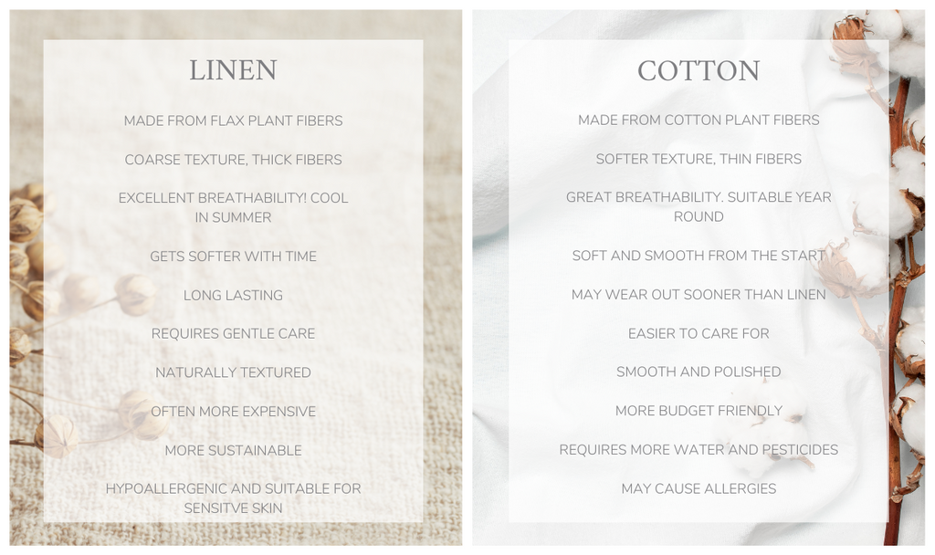 linen sheets vs cotton