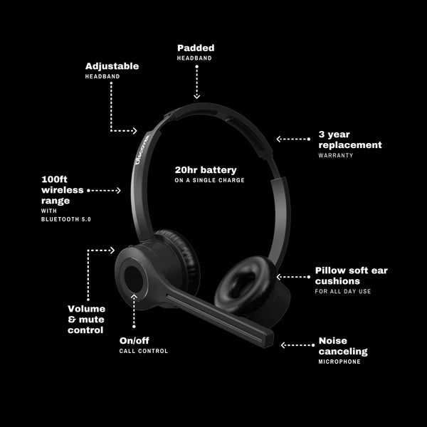 Adapt 20 wireless headset with labels showing its features