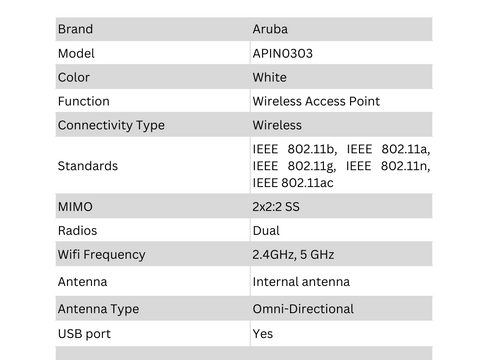 aruba instant ap