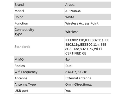 wifi 5 wifi 6