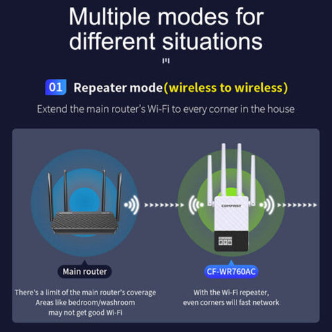 range extender mode