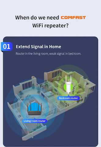 usb 300m wifi repeater