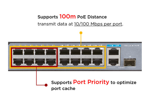 poe switch price