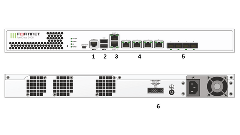 hardware firewall for small business