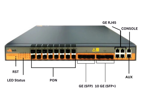 small business layer 3 switch