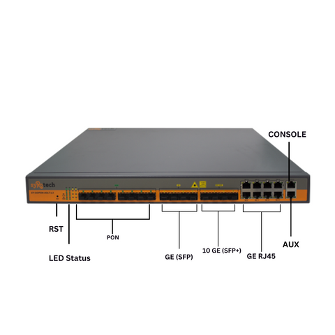 gepon olt 8 port