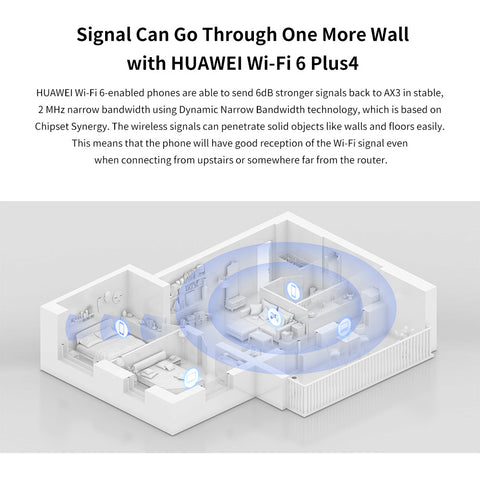 wi fi router huawei wifi 6 mesh router