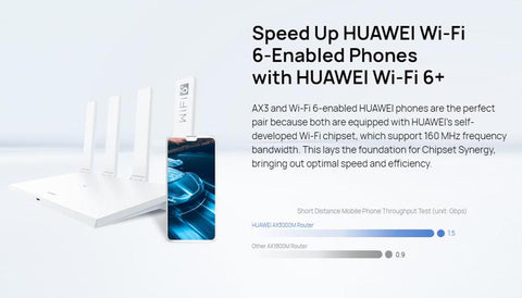 huawei ax3 ax3000 dual band wi fi router