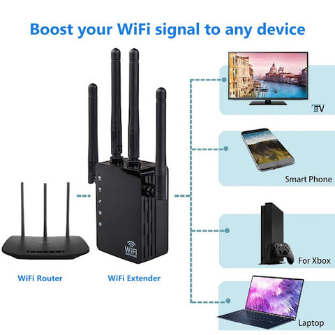 wifi router extender