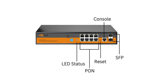 poe powered switch