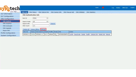 gpon olt configuration step by step